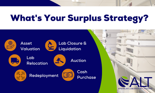 Did you know? BIO members receive exclusive benefits on surplus asset management with American Laboratory Trading